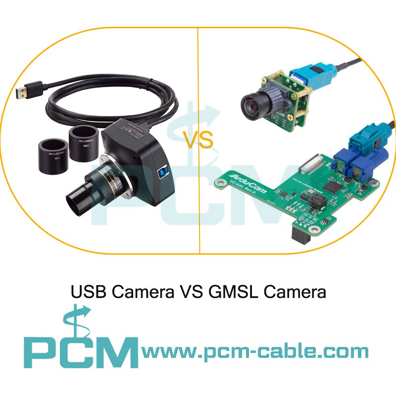 What are USB cameras and GMSLcameras Which type of camera ismore suitable for naturalphotography What are USB cameras and GMSLcameras Which type of camera ismore suitable for naturalphotography