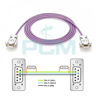 2 metrin CAN-kaapeli CAN-väyläpäätteillä