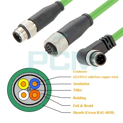 Profinet Type A Kategoria 5e Teollinen Ethernet-kaapeli M12–M12